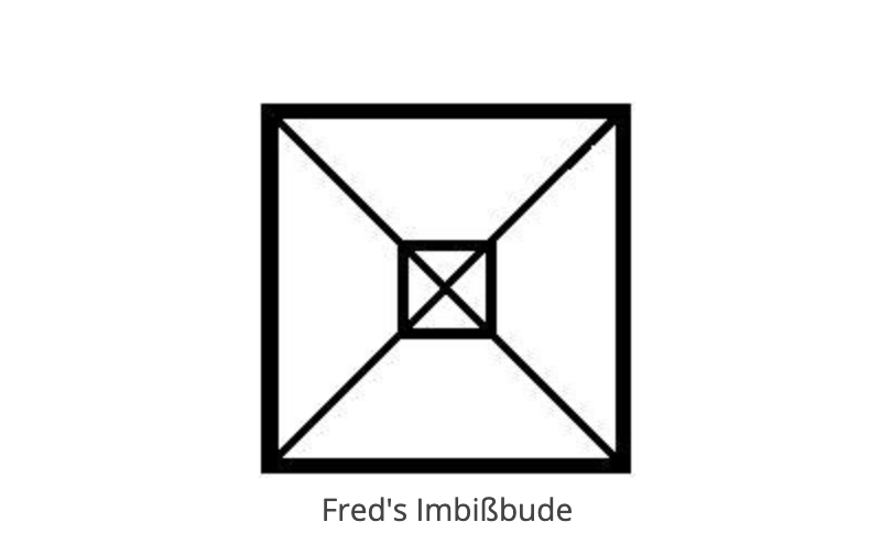 PIKO Fred's Imbißbude- 62021